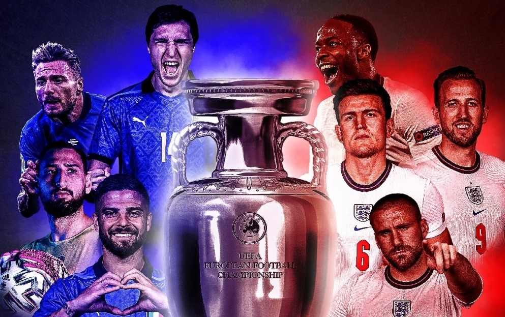 lich su doi dau Anh vs Y 2